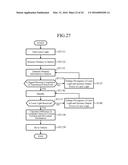 COMMUNICATION DEVICE diagram and image