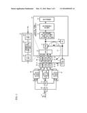 SIGNAL PROCESSING DEVICE AND SIGNAL PROCESSING METHOD diagram and image