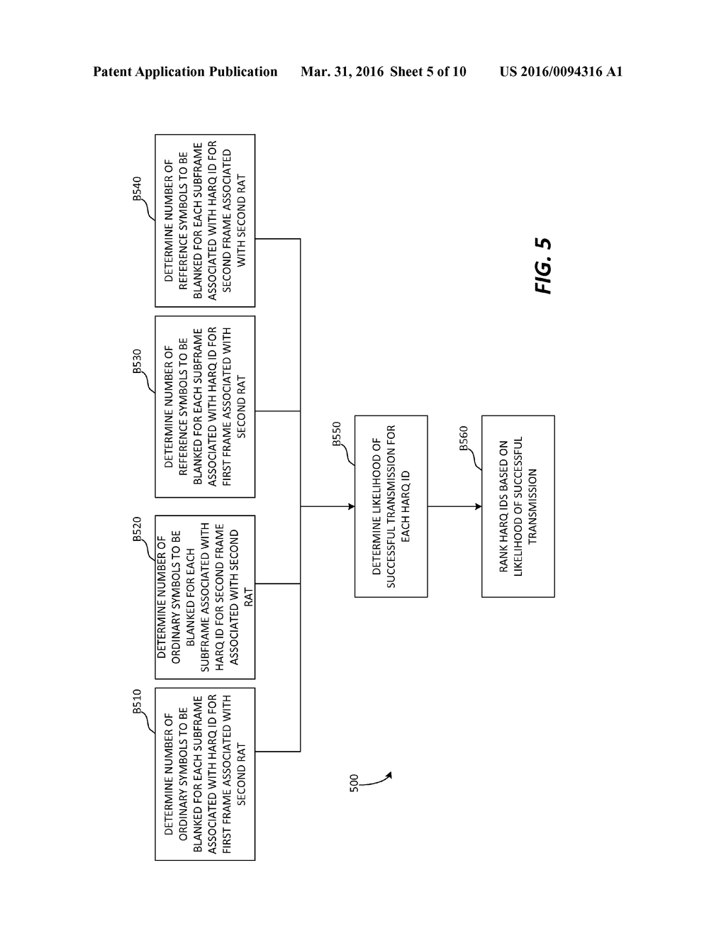 HARQ ID CHOICE FOR LTE TRAFFIC IN TX SHARING SYSTEMS - diagram, schematic, and image 06