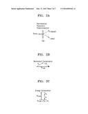 PHOTON PAIR GENERATOR AND QUANTUM CRYPTOGRAPHY SYSTEM EMPLOYING THE SAME diagram and image
