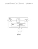 SERVICE LAYER CONTROL AWARE CONTROL SIGNALLING IN A COMMUNICATION NETWORK diagram and image