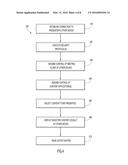 Multi-Device Simultaneous Content Sharing diagram and image