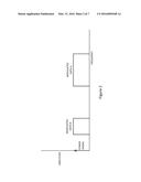 ALTERNATIVE ROUTING OF WIRELESS DATA ONTO POWER SUPPLY diagram and image