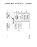 MULTI-ENROLLMENTS OF A COMPUTING DEVICE INTO CONFIGURATION SOURCES diagram and image