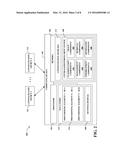 MULTI-ENROLLMENTS OF A COMPUTING DEVICE INTO CONFIGURATION SOURCES diagram and image