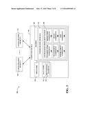 MULTI-ENROLLMENTS OF A COMPUTING DEVICE INTO CONFIGURATION SOURCES diagram and image