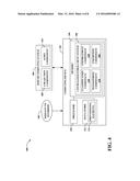 MULTI-ENROLLMENTS OF A COMPUTING DEVICE INTO CONFIGURATION SOURCES diagram and image