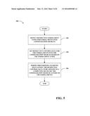 MULTI-ENROLLMENTS OF A COMPUTING DEVICE INTO CONFIGURATION SOURCES diagram and image