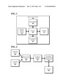 Backup Wide Area Network Connection For Access Points And Routers diagram and image