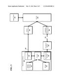 Backup Wide Area Network Connection For Access Points And Routers diagram and image