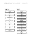 Backup Wide Area Network Connection For Access Points And Routers diagram and image