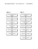 Backup Wide Area Network Connection For Access Points And Routers diagram and image