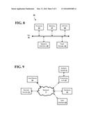 Backup Wide Area Network Connection For Access Points And Routers diagram and image