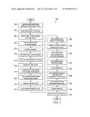 ZERO TOUCH CONFIGURATION AND SYNCHRONIZATION OF A SERVICE APPLIANCE IN A     NETWORK ENVIRONMENT diagram and image