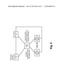 DISBURSEMENT OF REGISTRATION INFORMATION TO APPLICATION/SERVICE LAYER AT     TIME OF REGISTRATION WITH A NETWORK diagram and image