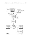 AVOIDING ELECTRONIC-DEVICE IDENTIFICATION ERRORS diagram and image