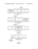 AVOIDING ELECTRONIC-DEVICE IDENTIFICATION ERRORS diagram and image