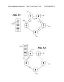 FABRIC DISCOVERY FOR A CLUSTER OF NODES diagram and image