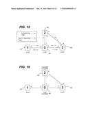 FABRIC DISCOVERY FOR A CLUSTER OF NODES diagram and image