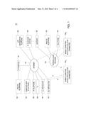 METHOD AND SYSTEMS FOR INTELLIGENT CALL ROUTING diagram and image