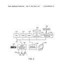 PROTOCOL INDEPENDENT MULTICAST (PIM) MULTICAST ROUTE ENTRY SYNCHRONIZATION diagram and image