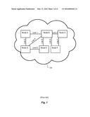 Network Packet Flow Controller diagram and image