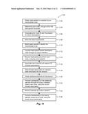 Network Packet Flow Controller diagram and image