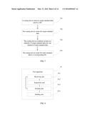 Data Transmission Method, Apparatus, Device, and Base Station diagram and image