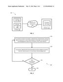 METHOD AND APPARATUS FOR DYNAMICALLY ADJUSTING RETRANSMISSION TIMING IN A     TRANSPORT LAYER diagram and image