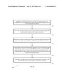 METHOD AND APPARATUS FOR DYNAMICALLY ADJUSTING RETRANSMISSION TIMING IN A     TRANSPORT LAYER diagram and image