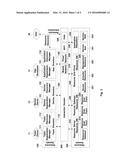 OPEN M2M SYSTEM AND METHOD diagram and image