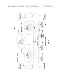 OPEN M2M SYSTEM AND METHOD diagram and image