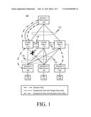 L2 Redirection in Multi-Chassis LAG Environments diagram and image