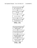 L2 Redirection in Multi-Chassis LAG Environments diagram and image