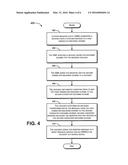 Systems, Methods, and Computer Program Products for Automatic Mapping     Between Parlay-X Short Messaging Service Message Element XML Encoding and     Native SMPP Protocol Data Coding Scheme diagram and image