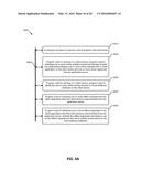 BUILDING MESSAGE RELATIONSHIPS FOR OFFLINE OPERATION OF AN ENTERPRISE     APPLICATION diagram and image