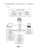 Session History Horizon Control diagram and image