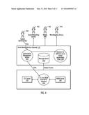 SOCIAL MEDIA BOT TO REPRESENTATIONAL STATE TRANSFER (REST) PROXY FOR DATA     SYSTEMS diagram and image