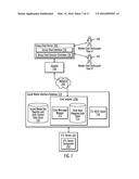 SOCIAL MEDIA BOT TO REPRESENTATIONAL STATE TRANSFER (REST) PROXY FOR DATA     SYSTEMS diagram and image