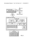 SOCIAL MEDIA BOT TO REPRESENTATIONAL STATE TRANSFER (REST) PROXY FOR DATA     SYSTEMS diagram and image