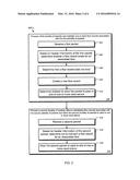 HIGH AVAILABILITY SECURITY DEVICE diagram and image