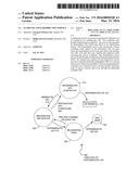 Authenticating Redirection Service diagram and image