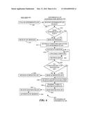 Authenticating Redirection Service diagram and image