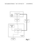 SECURING SENSOR DATA diagram and image