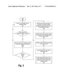 SECURING SENSOR DATA diagram and image