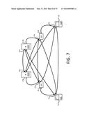 Media Session Between Network Endpoints diagram and image