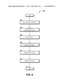 Creating and Using Groups for Task Collaboration diagram and image