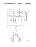 DYNAMIC MEDIA NEGOTIATION IN SECURE MEDIA-BASED CONFERENCING diagram and image