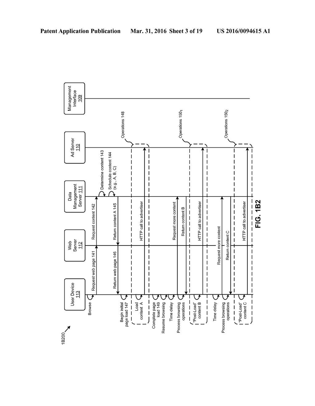 REDUCING WEB PAGE LOAD LATENCY BY SCHEDULING SETS OF SUCCESSIVE OUTGOING     HTTP CALLS - diagram, schematic, and image 04