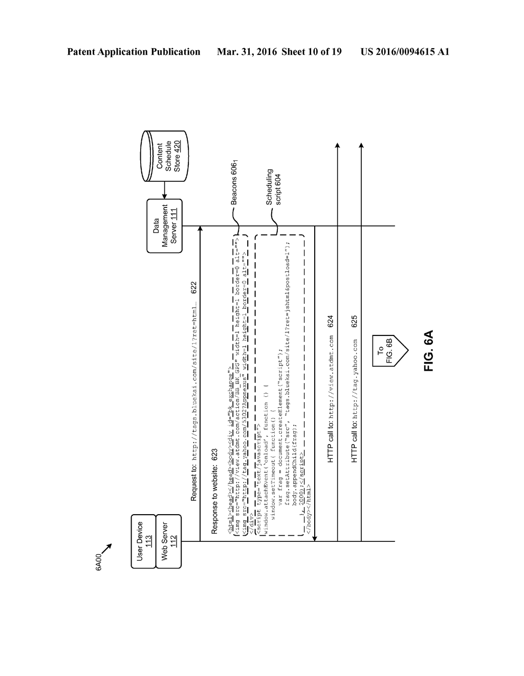 REDUCING WEB PAGE LOAD LATENCY BY SCHEDULING SETS OF SUCCESSIVE OUTGOING     HTTP CALLS - diagram, schematic, and image 11